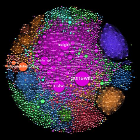 nsfw sub reddits|Map of Reddit